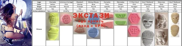 не бодяженный Богородицк
